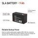Акумуляторна батарея EMOS B9675, AGM, 12V, 9Ah, fast 6,3mm B9675 фото 3