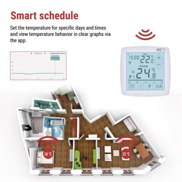 Программируемый напольный проводной WiFi термостат GoSmart P56S01F P56S01F фото