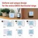 Программируемый напольный проводной WiFi термостат GoSmart P56S01F P56S01F фото 9