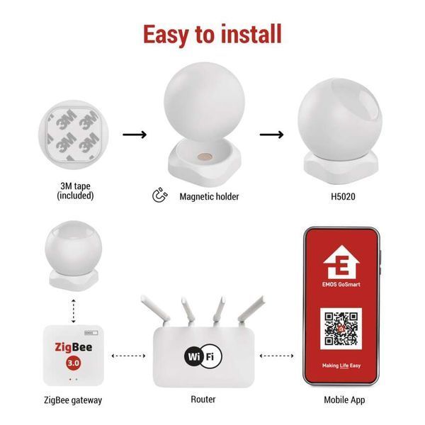 Розумний датчик руху EMOS H5020 PIR IP20, ZigBee H5020 фото