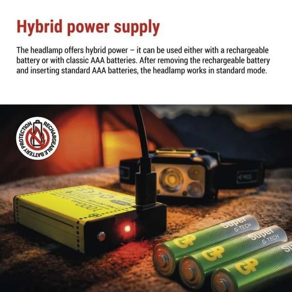 Ліхтар налобний акумуляторний Emos P3546 550 Lm 110 m Li-Pol 1000 mAh / 3&times;AAA P3546  фото
