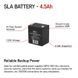 Акумуляторна батарея EMOS B9653, AGM, 12V, 4.5Ah, fast 4,7mm B9653 фото 3