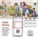 Умный модуль переключателя EMOS H5104, ZigBee 3.0, 2-канальный H5104 фото 4