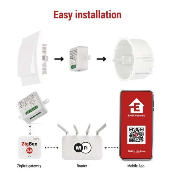 Розумний модуль регулювання яскравості EMOS H5107, ZigBee 3.0, 1-канальний H5107 фото