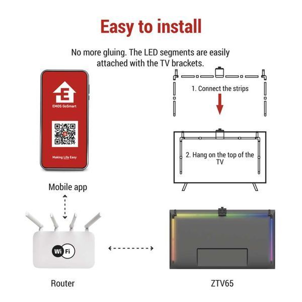 GoSmart Ambient LED RGB освещение для телевизора 65&ldquo; (164 см) ZTV65 ZTV65 фото