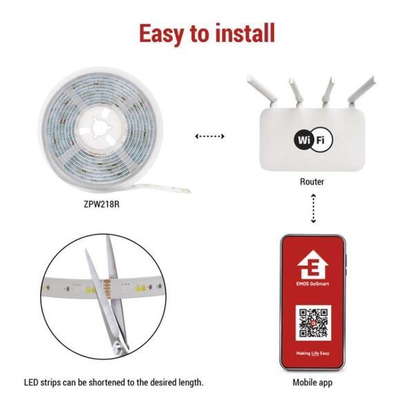 Світлодіодна стрічка GoSmart WiFi 2 м, 11 Вт, 750 лм, RGB/CCT ZPW218R ZPW218R фото