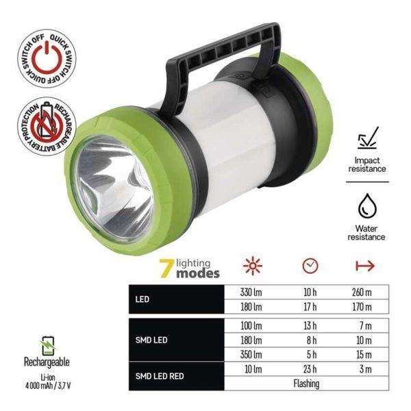 Ліхтар акумуляторний кемпінговий Emos P2313 350 Lm 4000 mAh пластик гума