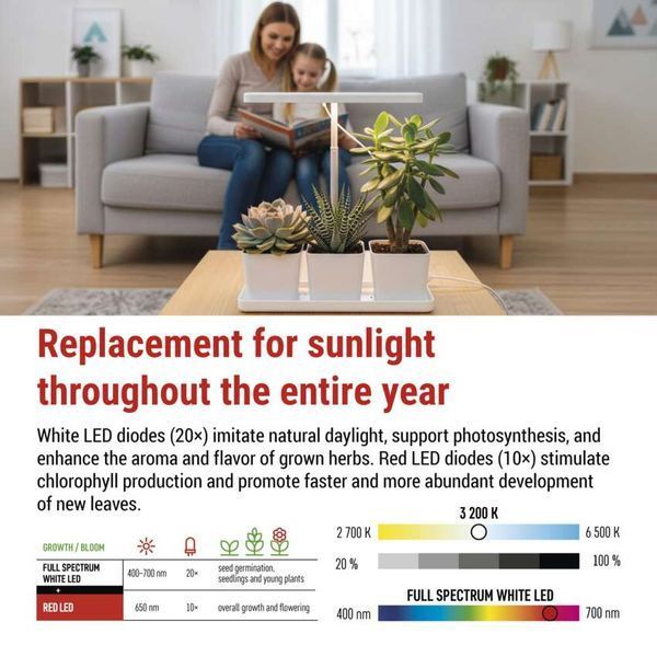 LED лампа для растений EMOS Z7904 7W с таймером