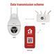Розумна IP-камера Emos H4057 GoSmart зовнішня з Wi-Fi, живлення 5V/1A, біла H4057 фото 9