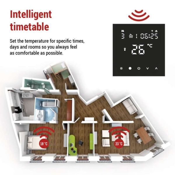 Программируемый напольный проводной WiFi термостат GoSmart P56201BUF P56201BUF фото