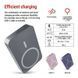 Повербанк беспроводной EMOS B0551GY MagSafe 10 000 мАч 20 Вт B0551GY фото 6