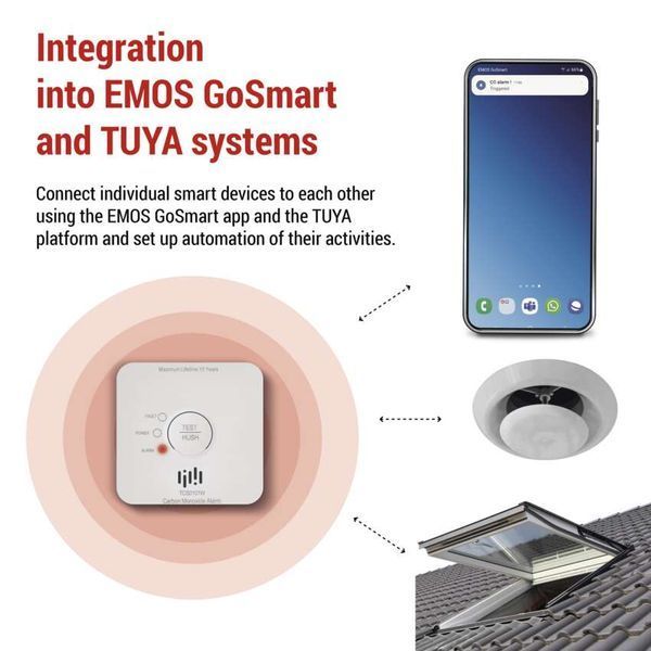 Сигналізатор CO GoSmart TCS0101W з WiFi P56400S P56400S фото