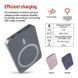 Повербанк EMOS B0555GY MagSafe 5 000 мАг 20 Вт B0555GY фото 6