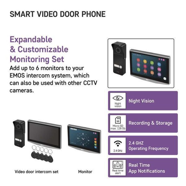 Комплект відеодомофона GoSmart EMOS IP-750A з WiFi H4020 H4020 фото