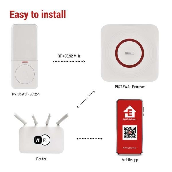 Умный беспроводной дверной звонок EMOS P5735WS WIFI P5735WS фото