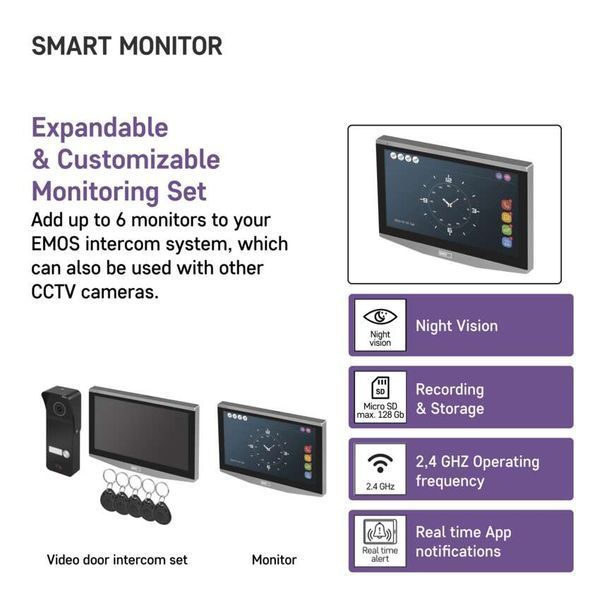 Додатковий монітор GoSmart IP-750B для відеодомофона IP-750A H4021 H4021 фото