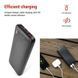Повербанк EMOS B0571B 22,5W/10 000mAh, черный, PD20W B0571B фото 6