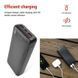 Павербанк EMOS B0572B 22,5W/20000mAh, чорний, PD20W B0572B фото 6
