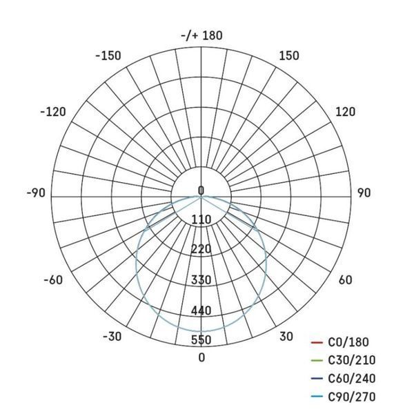 Потолочный светодиодный светильник DORI, квадратный 18 Вт нейтрально-белый IP54 ZM4314 ZM4313 фото