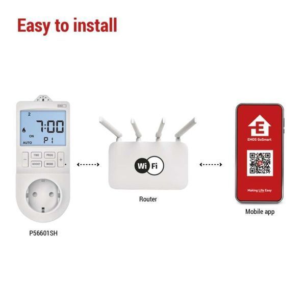 Термостат EMOS P56601SH 2-в-1 з цифровим таймером, штепсельною вилкою, WiFi P56601SH фото