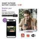 Умная IP-камера Emos H4063 GoSmart, Li-ion 9600 mAh, внешняя, с Wi-Fi, белая H4063 фото 3